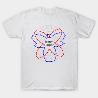 Bell Ringing Minor Ringer T-Shirt